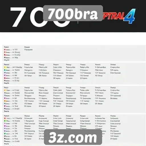 Histórico de lançamentos de jogos no 700bra